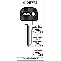 LLAVE CILINDRO EN BRUTO JMA...